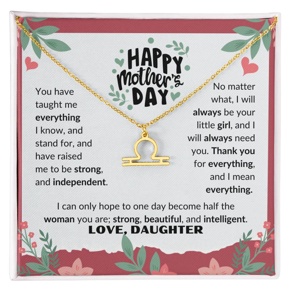 Zodiac Symbol Necklace