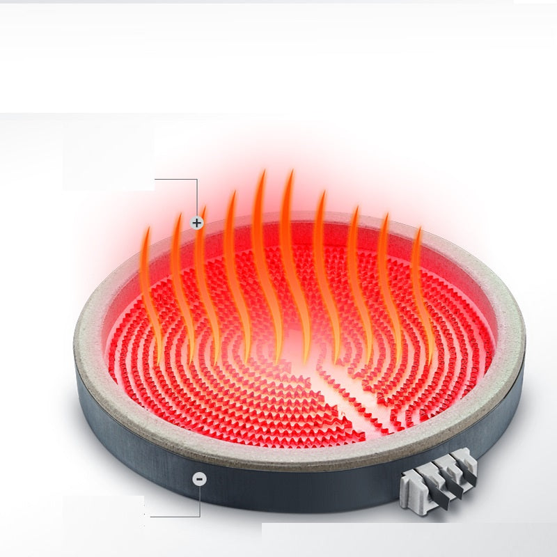 Household High Power Induction Cooker
