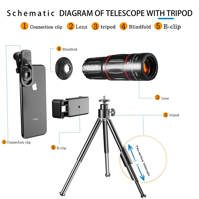 4 In 1 Macro Lens Set for Smartphone