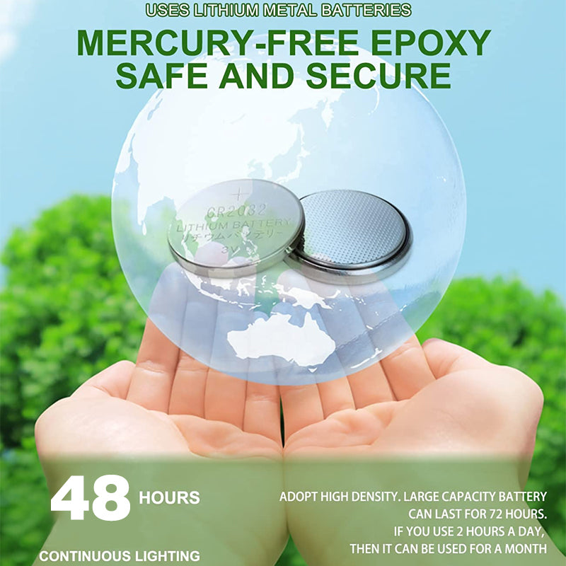 LED Headlights For Holes Shoes IPX5 Waterproof Shoes Light 3 Modes 72 Hours Glowing Small Lights For Dog Walking Camping Outdoor Emporium Discounts 5 Daily Products Discounts