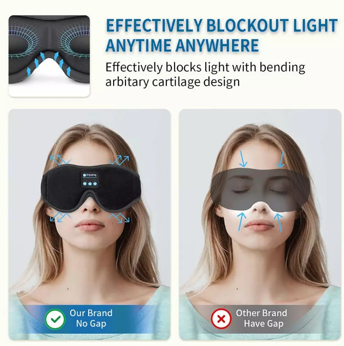 3D Bluetooth Eye Mask Headset Wireless Music Bluetooth Eye Mask New Sleep Bluetooth Eye Mask Stereo Emporium Discounts 5 Daily Products Or Gadgets 
