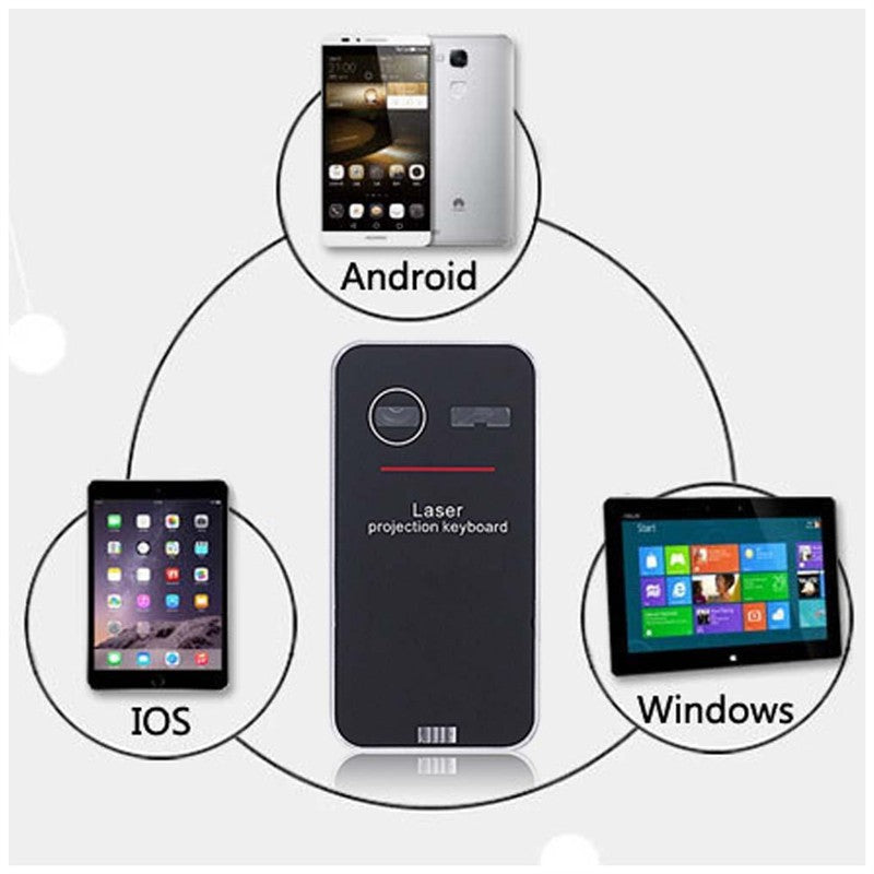 Bluetooth Wireless Laser Keyboard Emporium Discounts 5 Daily Coolest Gadgets in 2023