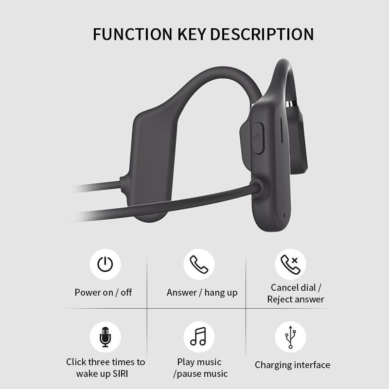 Sports Earphone Bone Conduction Headphones